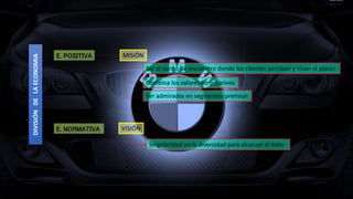 DIVISIÓNDELAECONOMIA
E. POSITIVA
E. NORMATIVA
MISIÓN
VISIÓN
Ser el punto de encuentro donde los clientes perciban y vivan el placer
Combina los valores corporativos
Ser admirados en segmentos premiun
Singularidad en la diversidad para alcanzar el éxito
 