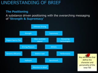 UNDERSTANDING OF BRIEF
 The Positioning
 A substance driven positioning with the overarching messaging
 of ‘Strength & Supremacy’

                                       Ultimate Driving


                           Strength                         Supremacy

                                       Clear aesthetic                   Pioneering
 Elegant Sporty Flair
                                           appeal                       technologies

                        Driving Pleasure                     Athletic


 Dynamic Efficiency                        Distinct look                Performance
                                                                                       Key attributes that
                           Hallmark                         Benchmark                      define the
                                                                                         character and
                                                                                       personality of the
                                      Attention to detail                                   new F30
 