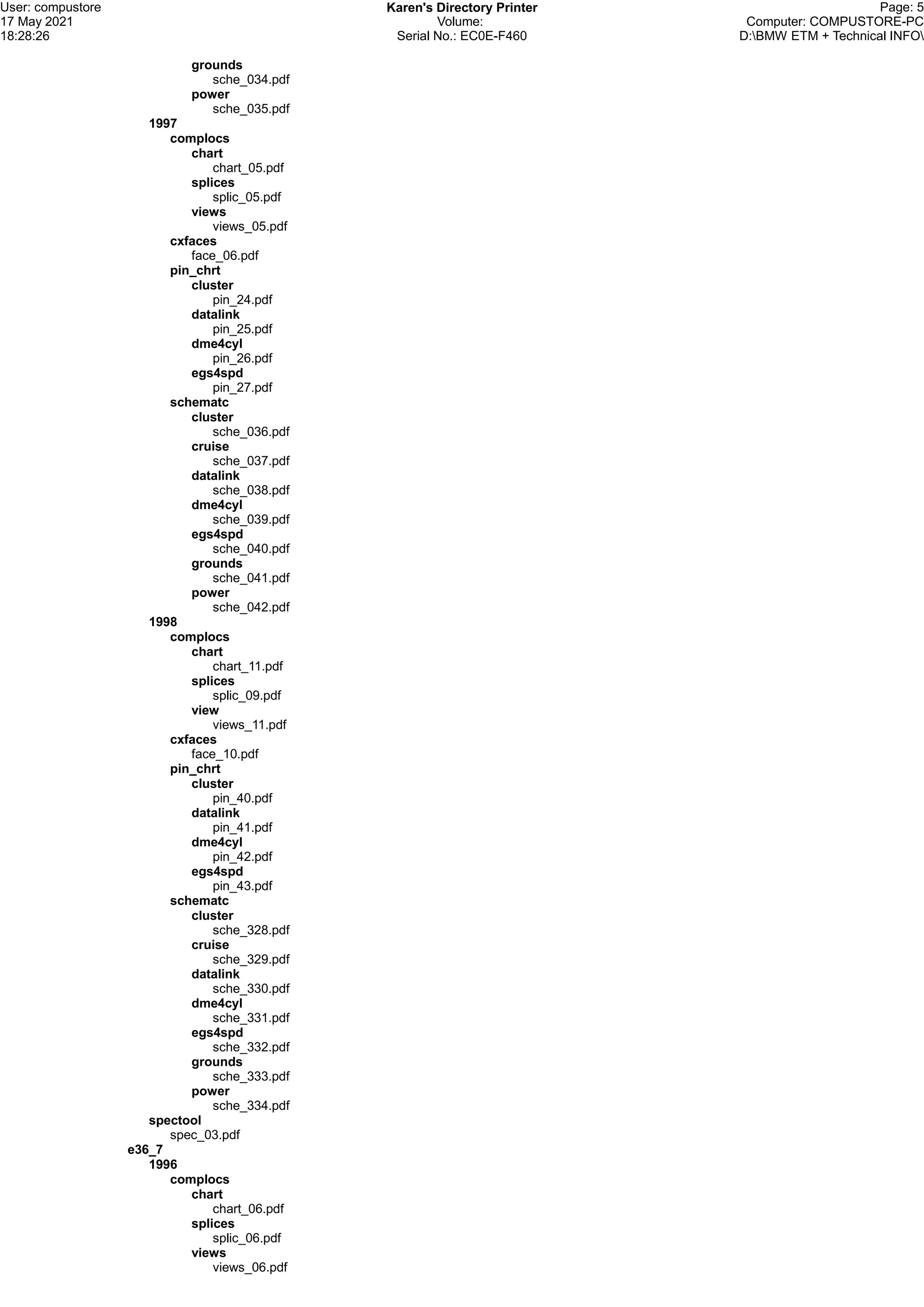 Bmw etm + documentation files list | PDF | Free Download
