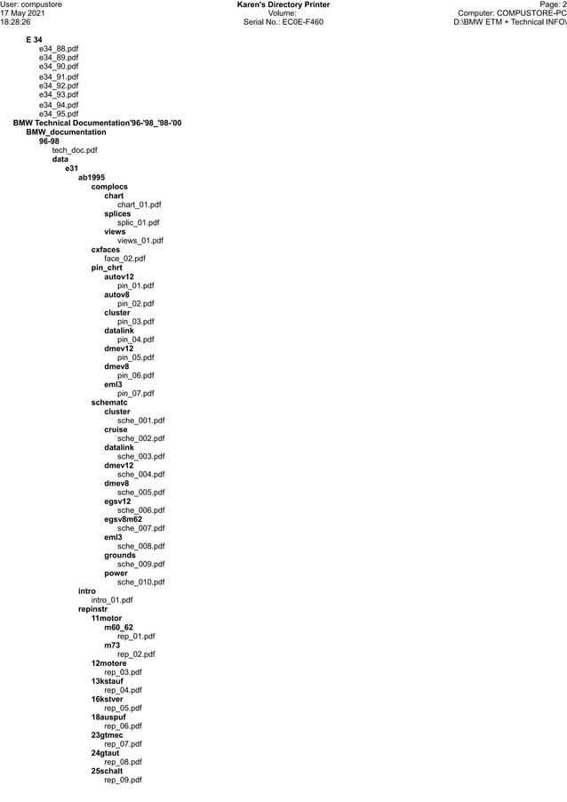 Bmw etm + documentation files list | PDF | Free Download