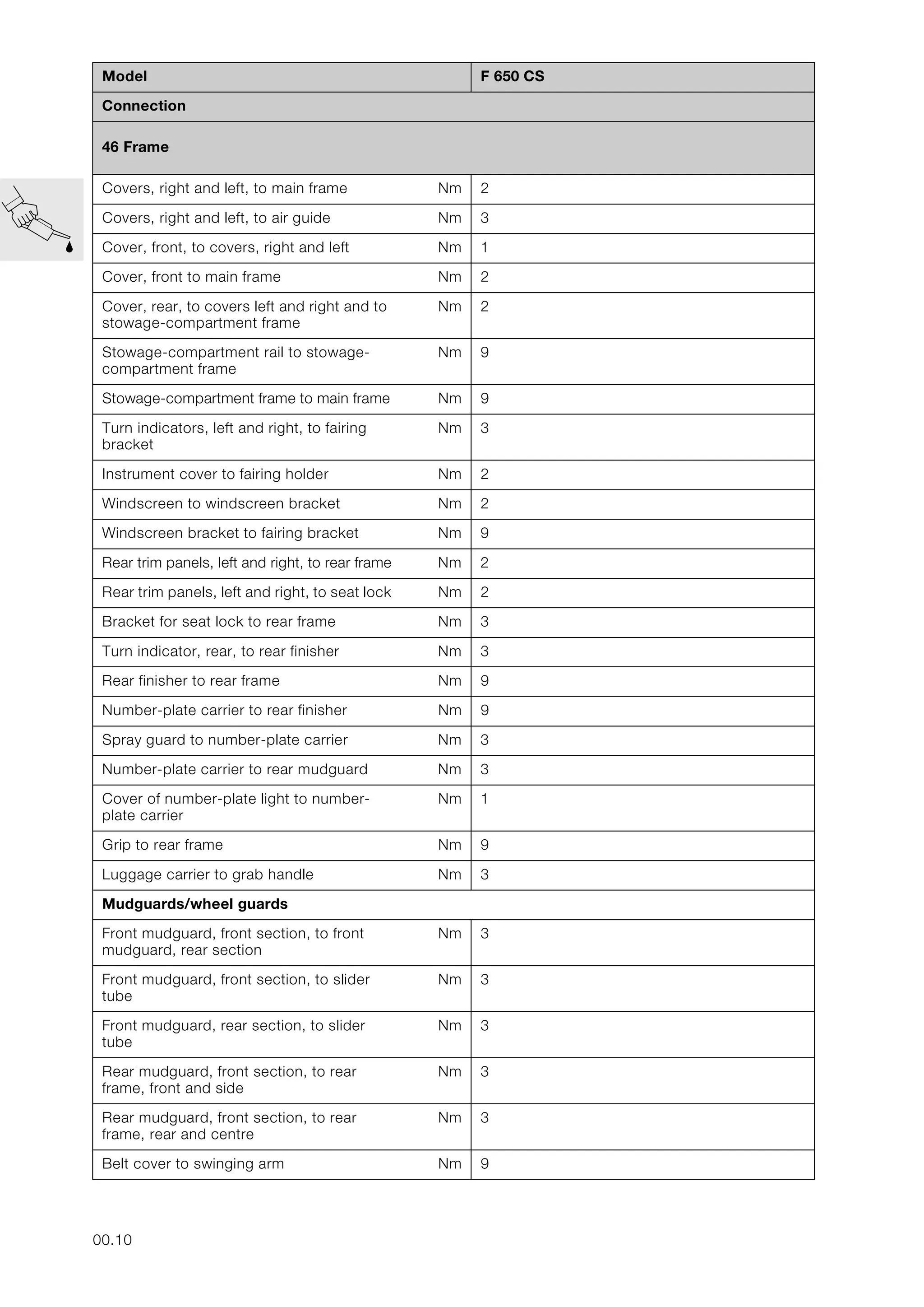 2007 BMW F650GS SERVICE MANUAL PDF visual data 3