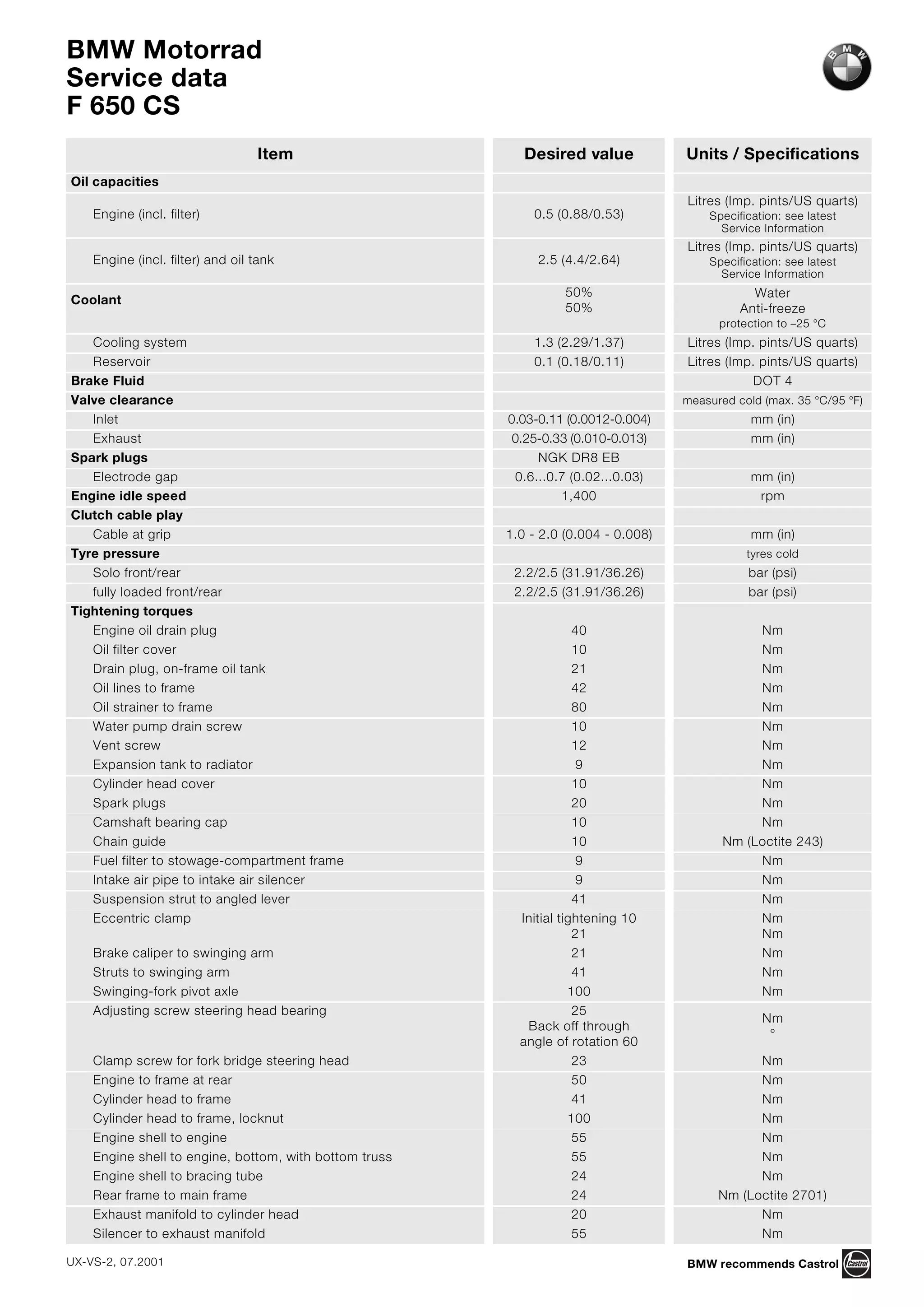 2007 BMW F650GS SERVICE MANUAL PDF visual data 2