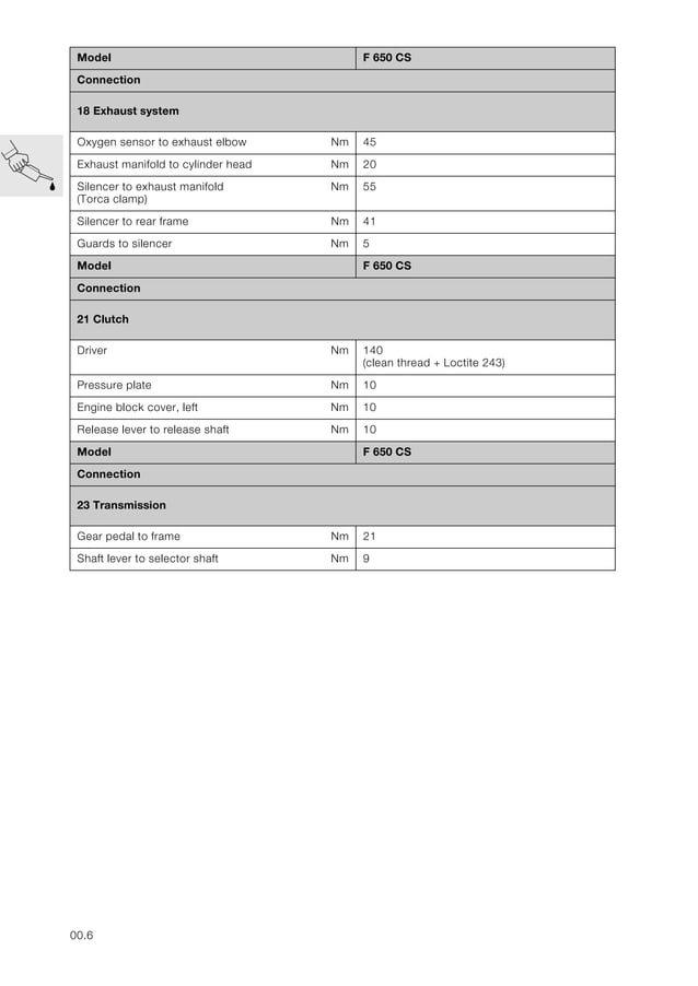 2007 BMW F650GS SERVICE MANUAL PDF visual data 8