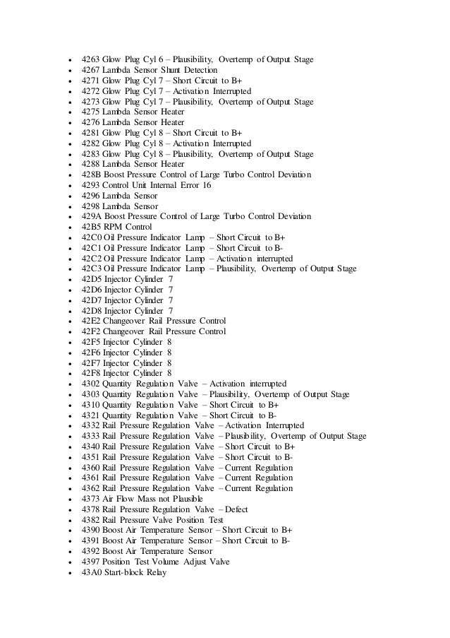 Bmw fault code list