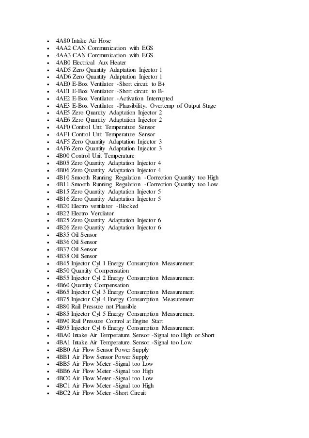 Bmw Abs Code Chart