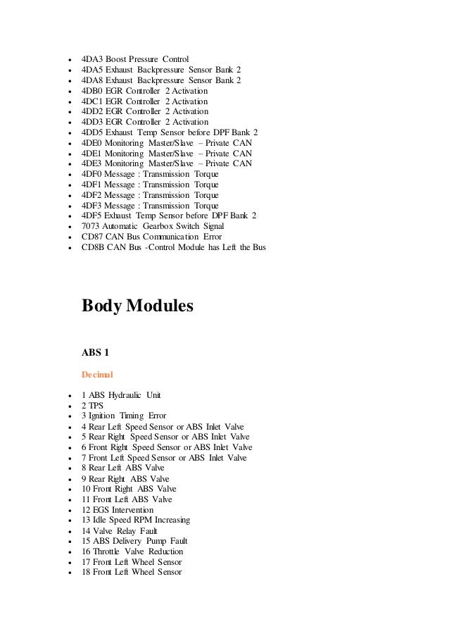 Bmw Abs Code Chart