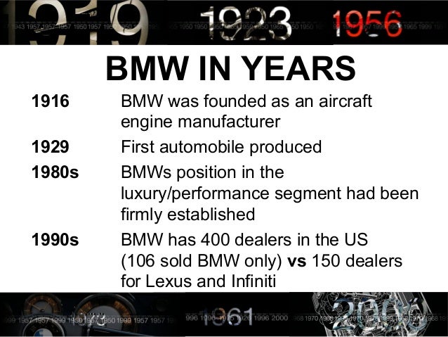 bmw films case study analysis M&m’s brand case study update prepared by: alana allred, nate matthewson, arianna mevs, april seeley & krystal simpson. bmw films case study analysis M&m’s brand case study update prepared by: alana allred, nate matthewson, arianna mevs, april seeley & krystal simpson.
