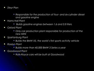  Steyr PlanSteyr Plan
 Responsible for the production of four- and six-cylinder dieselResponsible for the production of four- and six-cylinder diesel
and gasoline engineand gasoline engine
 Hams Hall PlantHams Hall Plant
 Builds gasoline engines between 1.6 and 2.0 litersBuilds gasoline engines between 1.6 and 2.0 liters
 Oxford PlantOxford Plant
 Only car production plant responsible for production of theOnly car production plant responsible for production of the
new MINInew MINI
 Spartanburg PlantSpartanburg Plant
 Builds the BMW X5, the world’s first sports activity vehicleBuilds the BMW X5, the world’s first sports activity vehicle
 Rosslyn PlantRosslyn Plant
 Builds more than 40,000 BMW 3 Series a yearBuilds more than 40,000 BMW 3 Series a year
 Goodwood PlantGoodwood Plant
 Rolls-Royce cars will be built at GoodwoodRolls-Royce cars will be built at Goodwood
 