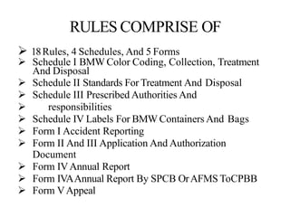 RULES COMPRISE OF
 18Rules, 4 Schedules, And 5 Forms
 Schedule I BMW Color Coding, Collection, Treatment
And Disposal
 Schedule II Standards For Treatment And Disposal
 Schedule III Prescribed Authorities And
 responsibilities
 Schedule IV Labels For BMW Containers And Bags
 Form I Accident Reporting
 Form II And III Application And Authorization
Document
 Form IVAnnual Report
 Form IVAAnnual Report By SPCB OrAFMS ToCPBB
 Form VAppeal
 