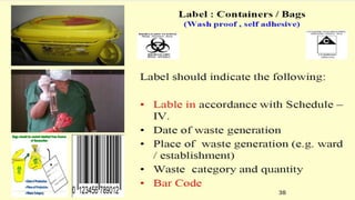 Biomedical waste management presentation.pptx