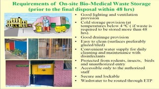 Biomedical waste management presentation.pptx