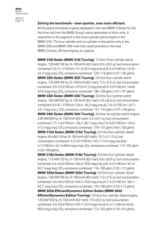 BMW
Media
information
09/2015
Page 19
Setting the benchmark – even sportier, even more efficient.
All the petrol and diesel engines deployed in the new BMW 3 Series for the
first time hail from the BMW Group’s latest generation of drive units. A
newcomer to the segment is the three-cylinder petrol engine in the
BMW 318i. The four-cylinder and six-cylinder in-line petrol units in the
BMW 330i and BMW 340i mark their world premiere in the new
BMW 3 Series. All new engines at a glance:
BMW 318i Sedan (BMW 318i Touring): 1.5-litre three-cylinder petrol
engine, 100 kW/136 hp, 0–100 km/h (62 mph): 8.9 s (9.2 s), fuel consumption
combined: 5.5–5.1 l/100 km / 51.3–55.4 mpg imp (5.9–5.4 l/100 km / 47.8–
52.3 mpg imp), CO2 emissions combined: 129–119 g/km (137–126 g/km).
BMW 320i Sedan (BMW 320i Touring): 2.0-litre four-cylinder petrol
engine, 135 kW/184 hp, 0–100 km/h (62 mph): 7.2 s (7.5 s), fuel consumption
combined: 5.9–5.5 l/100 km / 47.8–51.3 mpg imp (6.3–5.9 l/100 km / 44.8–
47.8 mpg imp), CO2 emissions combined: 138–128 g/km (147–137 g/km).
BMW 330i Sedan (BMW 330i Touring): 2.0-litre four-cylinder petrol
engine, 185 kW/252 hp, 0–100 km/h (62 mph): 5.9 s (6.0 s), fuel consumption
combined: 6.5–6.1 l/100 km / 43.4– 46.3 mpg imp (6.7–6.4 l/100 km / 42.1–
44.1 mpg imp ), CO2 emissions combined: 151–143 g/km (157–149 g/km).
BMW 340i Sedan (BMW 340i Touring): 3.0-litre six-cylinder petrol engine,
240 kW/326 hp, 0–100 km/h (62 mph): 5.2 s (5.1 s), fuel consumption
combined: 7.7–7.4 l/100 km / 36.7–38.1 mpg imp (7.0–6.8 l/100 km / 40.3–
41.5 mpg imp), CO2 emissions combined: 179–172 g/km (164–158 g/km).
BMW 316d Sedan (BMW 316d Touring): 2.0-litre four-cylinder-diesel
engine, 85 kW/116 hp, 0–100 km/h (62 mph): 10.7 s (11.2 s), fuel
consumption combined: 4.3–3.9 l/100 km / 65.7–72.4 mpg imp (4.6–
4.1 l/100 km / 61.4–68.9 mpg imp), CO2 emissions combined: 113–102 g/km
(120–109 g/km).
BMW 318d Sedan (BMW 318d Touring): 2.0-litre four-cylinder-diesel
engine, 110 kW/150 hp, 0–100 km/h (62 mph): 8.6 s (8.9 s), fuel consumption
combined: 4.4–4.0 l/100 km / 64.2–70.6 mpg imp (4.6–4.3 l/100 km / 61.4–
65.7 mpg imp), CO2 emissions combined: 116–106 g/km (122–112 g/km).
BMW 320d Sedan (BMW 320d Touring): 2.0-litre four-cylinder-diesel
engine, 140 kW/190 hp, 0–100 km/h (62 mph): 7.3 s (7.6 s), fuel consumption
combined: 4.4–4.0 l/100 km / 64.2–70.6 mpg imp (4.7–4.3 l/100 km / 60.1–
65.7 mpg imp), CO2 emissions combined: 116–106 g/km (123–113 g/km).
BMW 320d EfficientDynamics Edition Sedan (BMW 320d
EfficientDynamics Edition Touring): 2.0-litre four-cylinder-diesel engine,
120 kW/163 hp, 0–100 km/h (62 mph): 7.9 s (8.2 s), fuel consumption
combined: 4.3–3.9 l/100 km / 65.7–72.4 mpg imp (4.5–4.1 l/100 km 62.8–
68.9 mpg imp), CO2 emissions combined: 113–102 g/km (118–107 g/km).
 