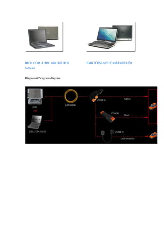 BMW ICOM A+B+C with Dell D630   BMW ICOM A+B+C with Dell E6320
Software


Diagnose&Program diagram
 