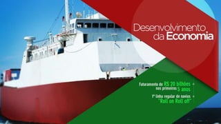 BMW em Santa Catarina