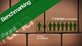 BMW em Santa Catarina