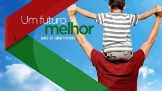 BMW em Santa Catarina