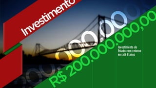 BMW em Santa Catarina