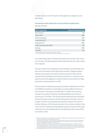 18
A similar situation is to be found in other application categories, as the
table shows.
Type of application Required transmission rate*
Basic internet ≈ 20
Home office ≈ 250
Cloud computing ≈ 250
Conventional TV ≈ 90
Progressive TV ≈ 300
Video communication (HD) ≈ 25
Gaming ≈ 300
E-Health ≈ 50
* The required transmission rate refers to downstream in Mbit/s
Source: Final WIK report on the BMWi-funded project “Gigabit Networks for Germany”
Transmission rates required for current and future applications
(sample selection)
It is evident that traffic in the fixed and mobile data networks will contin-
ue to increase. The following information demonstrates the traffic volume
to be expected:
The data volume in the worldwide internet doubles every 40 months and
even every 18 months in the mobile radio networks.4 Updating today’s
internet access speeds on the basis of previous growth in data volume
transferred (corresponding with internet use) results in a requisite access
speed of around one gigabit per second (1 Gbit/s) in downstream for high-
end private customer products in 2025.
The Association of Telecommunications and Value-Added Service Provid-
ers (VATM) presented new market figures on the broadband infrastruc-
ture situation in Germany in October 2016.5 For 2016, the association
estimates the number of directly switched broadband connections in
Germany at 31.2 million.6 This means that the penetration per 100 inhab-
itants in Germany continues to be distinctly greater than that in the U.S.
or Japan.7 However, this pleasing news should not detract from the fact
that the efficiency of the German networks is by no means excellent. Only
2.2 per cent (0.7 million) of the broadband connections used are fibre optic
connections into the building (Fibre to the Building, FttB) or home (Fibre
to the Home, FttH).
4	Otherwise this agrees with the so-called Nielsen law of the internet bandwidth according to which the speed of the inter-
net access for high-end users grows by 50 per cent a year.
5	Dialog Consult/VATM (2016), 18. TK-Marktanalyse Deutschland 2016. Results of a survey of the member companies in
the Association of Telecommunications and Value-Added Service Providers (VATM) in the third quarter 2016, Berlin;
http://bit.ly/2lSQONK (downloaded on 15 March 2017).
6	This figure is composed of: 7.1 million (22.8 per cent) broadband cable network operators, 0.7 million (2.2 per cent)
FttB/H, 6.6 million (21.2 per cent) DSL from alternative network operators (operate their own networks, usually on the
basis of Telekom subscription lines), 3.8 million (12.2 per cent) DSL Telekom Resale (DSL connections operated by Tele-
kom Deutschland which are marketed and supported by competitors) and 13 million (41.6 per cent) DSL Telekom Direkt.
7	OECD Broadband Portal, sub-section 1.2 http://bit.ly/1cP4RGV (downloaded on 15 March 2017).
 
