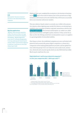 22
Platforms have now completed the revolution in the business to business
sector  (B2B)  and in the world of industry but in this second wave of digi-
talisation it still remains to be seen whether they will be just as successful
here as on consumer and service markets.
This new industry-based contest is currently very visible in the automo-
tive industry where digital groups outside the industry are attempting to
establish a new ecosystem of battery-operated, autonomous vehicles and
 Big Data applications . The German and European car makers are called
upon to present better and higher quality solutions. If they cannot do so,
they run the risk of being ousted into second position as pure car suppliers
in a growing market of networked mobility.
One thing is certain: the established companies are now confronted with
powerful and economically potent digital competitors, as shown by a
comparison of five leading global platform providers and five global Ger-
man industrial groups from core industries such as electricals, automo-
tive, chemicals and consumer goods which are also DAX listed (see table).
Much may be read from this view.
Digital platforms* and German industrial companies**
in a five-year comparison (2012 – 2016 in per cent)***
20
3
16
7
24
0.2
24
9
Digital Platforms
Selected German
industrial enterprises
Turnover
capitalisation
Profit Employees Market
	 *	 Alphabet (Google), Amazon, Apple, Facebook, Tencent
	 **	 DAX-listed companies: BASF, Bayer, Daimler, Henkel, Siemens
	***	The average annaul change in the 2012-2016 period is measured in per cent (CAGR)
Source: Roland Berger, in-house calculation based on Bloomberg, 2017
B2B
B2B stands for “business to business”
and refers to the relationship between
companies.
Big Data applications
“Big Data” means enormous quantities
of data. The amount of data is too large
and diverse for conventional computers
and databases. “Big Data application”
covers new ICT methods and approaches
to storing, analysing and interpreting the
volumes of data. It permits better diagnoses
in medicine, or more precise control and
influencing of traffic.
 