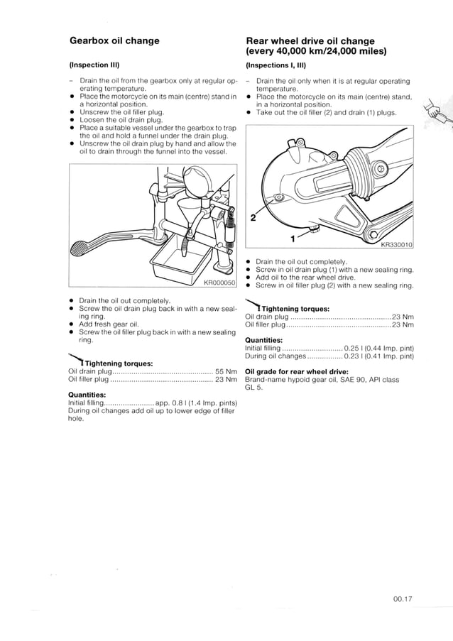 BMW K1200S SERVICE MANUAL FREE DOWNLOAD visual data 5