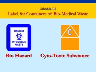 Schedule-III
Label for Containers of Bio-Medical Waste




Bio Hazard      Cyto-Toxic Substance
 
