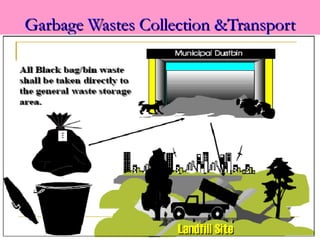 Garbage Wastes Collection &Transport
 