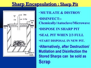 Sharp Encapsulation : Sharp Pit
            • MUTILATE    & DISTROY
            •DISINFECT:-
            Chemically/Autoclave/Microwave
            •DISPOSE IN SHARP PIT
            •SEAL PIT WHEN 2/3 FULL
            •START DISPOSAL IN NEW PIT.

            •Alternatively, after Destruction/
            Mutilation and Disinfection the
            Stored Sharps can be sold as
            Scrap
 