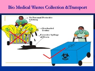 Bio Medical Wastes Collection &Transport
 