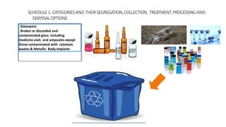 SCHEDULE1-CATEGORIESAND THEIRSEGREGATION,COLLECTION, TREATMENT,PROCESSINGAND
DISPOSALOPTIONS
Glassware:
Broken or discarded and
contaminated glass including
medicine vials and ampoules except
those contaminated with cytotoxic
wastes & Metallic Body Implants
 