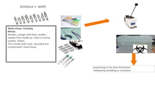 SCHEDULE 1- WHITE
Waste sharps Including
Metals:
Needles, syringes with fixed needles,
needles from needle tip cutter or burner,
scalpels, blades,
This includes both used, discarded and
contaminated metal sharps
Autoclaving or Dry Heat Sterilization
followed by shredding or mutilation
 
