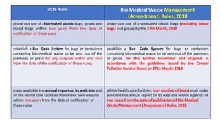 2016 Rules Bio Medical Waste Management
(Amendment) Rules, 2018
phase out use of chlorinated plastic bags, gloves and
blood bags within two years from the date of
notification of these rules
phase out use of chlorinated plastic bags (excluding blood
bags) and gloves by the 27th March, 2019
establish a Bar- Code System for bags or containers
containing bio-medical waste to be sent out of the
premises or place for any purpose within one year
from the date of the notification of these rules;
establish a Bar- Code System for bags or containers
containing bio-medical waste to be sent out of the premises
or place for the further treatment and disposal in
accordance with the guidelines issued by the Central
Pollution Control Board by 27th March, 2019
make available the annual report on its web-site and
all the health care facilities shall make own website
within two years from the date of notification of
these rules
all the health care facilities (any number of beds) shall make
available the annual report on its web-site within a period of
two years from the date of publication of Bio-Medical
Waste Management (Amendment) Rules, 2018
 