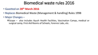 Biomedical waste rules 2016
• Gazetted on 28th March 2016
• Replaces Biomedical Waste (Management & handling) Rules 1998
• Major Changes –
Scope – also includes Ayush Health Facilities, Vaccination Camps, medical or
surgical camp, First-Aid Rooms of Schools, Forensic Labs, etc.
 