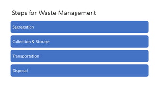 Steps for Waste Management
Segregation
Collection & Storage
Transportation
Disposal
 
