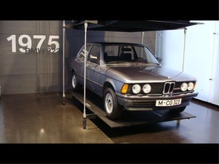 BMW Museum