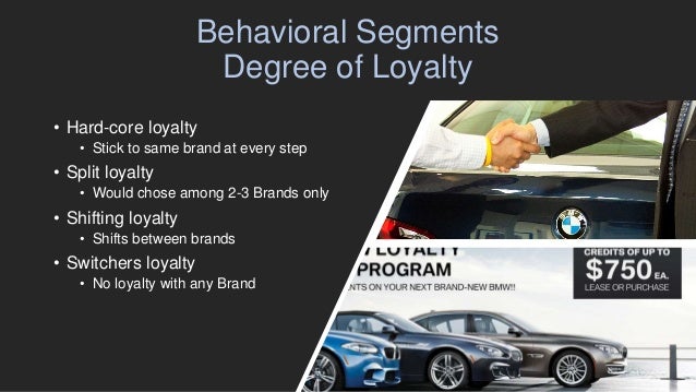 Market Segmentation and Targeting with BMW