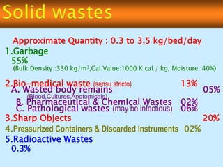Biomedical waste management