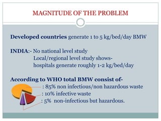 MAGNITUDE OF THE PROBLEM

Developed countries generate 1 to 5 kg/bed/day BMW
INDIA:- No national level study
Local/regional level study showshospitals generate roughly 1-2 kg/bed/day
According to WHO total BMW consist of: 85% non infectious/non hazardous waste
: 10% infective waste
: 5% non-infectious but hazardous.

 