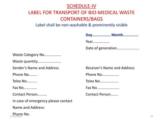 SCHEDULE-IV
LABEL FOR TRANSPORT OF BIO-MEDICAL WASTE
CONTAINERS/BAGS
Label shall be non-washable & prominently visible
Day………………. Month…………….day

Year………………
Date of generation……………………
Waste Category No………………
Waste quantity…………………….
Sender’s Name and Address

Receiver’s Name and Address

Phone No………

Phone No………………

Telex No………..

Telex No………………..

Fax No…………..

Fax No……………………

Contact Person……….

Contact Person……..

In case of emergency please contact

Name and Address:
Phone No.

2/10/2014

32

 