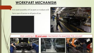 WORKPART MECHANISM
 It is used assembly of Car parts so workers will
have ease of access to all parts of car.
Man working in tilt and wear mechanism to assemble the car part
 
