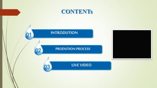 CONTENTs
01
02
03
PRODUTION PROCESS
LIVEVIDEO
INTRODUTION
 