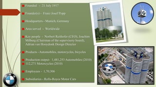 Founded - 21 July 1917
Founder(s) - Franz Josef Popp
Headquarters - Munich, Germany
Area served - Worldwide
Key people - Norbert Reithofer (CEO), Joachim
Milberg (Chairman of the supervisory board),
Adrian van Hooydonk Design Director
Products -Automobiles, motorcycles, bicycles
Production output- 1,481,253 Automobiles (2010)
112,271 Motorcycles (2010)
Employees - 1,70,306
Subsidiaries - Rolls-Royce Motor Cars
 