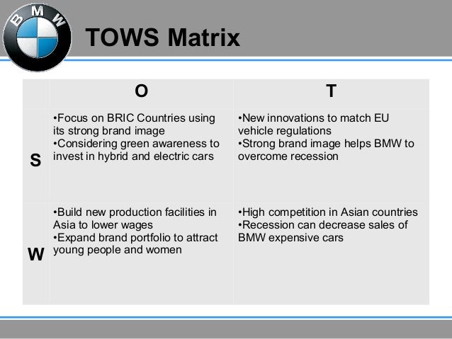 bmw environmental analysis What is environmental analysis in simple words learn about its different types and get an idea of how you can conduct this type of business analysis. bmw environmental analysis What is environmental analysis in simple words learn about its different types and get an idea of how you can conduct this type of business analysis.
