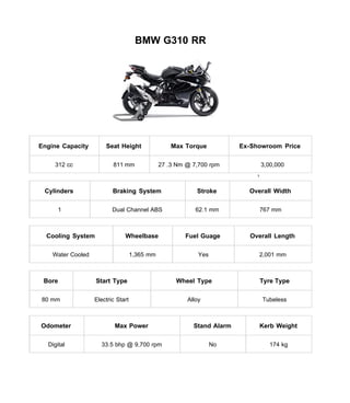 BMW Price List In India | PDF