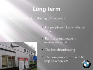 Long-term
Build a art of park in the big city of world
• Let people real know what is
BMW
• Build a brand image in
everyone’s mind
• The best drumbeating
• The company culture will be
step up a new era
NIKE Park
 