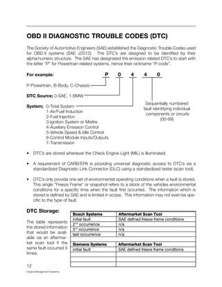 OBD II DIAGNOSTIC TROUBLE CODES (DTC)
The Society of Automotive Engineers (SAE) established the Diagnostic Trouble Codes used
for OBD II systems (SAE J2012). The DTC’s are designed to be identified by their
alpha/numeric structure. The SAE has designated the emission related DTC’s to start with
the letter “P” for Powertrain related systems, hence their nickname “P-code”.
For example: P 0 4 4 0
P-Powertrain, B-Body, C-Chassis
DTC Source; 0-SAE, 1-BMW
System; 0-Total System
1-Air/Fuel Induction
2-Fuel Injection
3-Ignition System or Misfire
4-Auxiliary Emission Control
5-Vehicle Speed & Idle Control
6-Control Module Inputs/Outputs
7-Transmission
• DTC’s are stored whenever the Check Engine Light (MIL) is illuminated.
• A requirement of CARB/EPA is providing universal diagnostic access to DTC’s via a
standardized Diagnostic Link Connector (DLC) using a standardized tester (scan tool).
• DTC’s only provide one set of environmental operating conditions when a fault is stored.
This single "Freeze Frame" or snapshot refers to a block of the vehicles environmental
conditions for a specific time when the fault first occurred. The information which is
stored is defined by SAE and is limited in scope. This information may not even be spe-
cific to the type of fault.
DTC Storage:
The table represents
the stored information
that would be avail-
able via an aftermar-
ket scan tool if the
same fault occurred 5
times.
12
Engine Management Systems
Bosch Systems Aftermarket Scan Tool
initial fault SAE defined freeze frame conditions
2nd
occurrence n/a
3rd
occurrence n/a
last occurrence n/a
Siemens Systems Aftermarket Scan Tool
initial fault SAE defined freeze frame conditions
Sequentially numbered
fault identifying individual
components or circuits
(00-99)
 