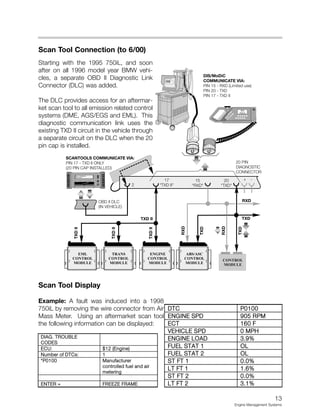 13
Engine Management Systems
Scan Tool Connection (to 6/00)
Starting with the 1995 750iL, and soon
after on all 1996 model year BMW vehi-
cles, a separate OBD II Diagnostic Link
Connector (DLC) was added.
The DLC provides access for an aftermar-
ket scan tool to all emission related control
systems (DME, AGS/EGS and EML). This
diagnostic communication link uses the
existing TXD II circuit in the vehicle through
a separate circuit on the DLC when the 20
pin cap is installed.
Scan Tool Display
Example: A fault was induced into a 1998
750iL by removing the wire connector from Air
Mass Meter. Using an aftermarket scan tool
the following information can be displayed:
DIAG. TROUBLE
CODES
E
ECU: $12 (Engine)
N
Number of DTCs: 1
*
*P0100 Manufacturer
controlled fuel and air
metering
E
ENTER = FREEZE FRAME
DTC P0100
E
ENGINE SPD 905 RPM
E
ECT 160 F
V
VEHICLE SPD 0 MPH
E
ENGINE LOAD 3.9%
F
FUEL STAT 1 OL
F
FUEL STAT 2 OL
S
ST FT 1 0.0%
L
LT FT 1 1.6%
S
ST FT 2 0.0%
L
LT FT 2 3.1%
 