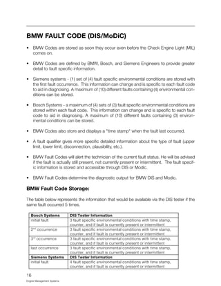BMW FAULT CODE (DIS/MoDiC)
• BMW Codes are stored as soon they occur even before the Check Engine Light (MIL)
comes on.
• BMW Codes are defined by BMW, Bosch, and Siemens Engineers to provide greater
detail to fault specific information.
• Siemens systems - (1) set of (4) fault specific environmental conditions are stored with
the first fault occurrence. This information can change and is specific to each fault code
to aid in diagnosing. A maximum of (10) different faults containing (4) environmental con-
ditions can be stored.
• Bosch Systems - a maximum of (4) sets of (3) fault specific environmental conditions are
stored within each fault code. This information can change and is specific to each fault
code to aid in diagnosing. A maximum of (10) different faults containing (3) environ-
mental conditions can be stored.
• BMW Codes also store and displays a "time stamp" when the fault last occurred.
• A fault qualifier gives more specific detailed information about the type of fault (upper
limit, lower limit, disconnection, plausibility, etc.).
• BMW Fault Codes will alert the technician of the current fault status. He will be advised
if the fault is actually still present, not currently present or intermittent. The fault specif-
ic information is stored and accessible through DIS or Modic.
• BMW Fault Codes determine the diagnostic output for BMW DIS and Modic.
BMW Fault Code Storage:
The table below represents the information that would be available via the DIS tester if the
same fault occurred 5 times.
Bosch Systems DIS Tester Information
initial fault 3 fault specific environmental conditions with time stamp,
counter, and if fault is currently present or intermittent
2nd
occurrence 3 fault specific environmental conditions with time stamp,
counter, and if fault is currently present or intermittent
3rd
occurrence 3 fault specific environmental conditions with time stamp,
counter, and if fault is currently present or intermittent
last occurrence 3 fault specific environmental conditions with time stamp,
counter, and if fault is currently present or intermittent
Siemens Systems DIS Tester Information
initial fault 4 fault specific environmental conditions with time stamp,
counter, and if fault is currently present or intermittent
16
Engine Management Systems
 