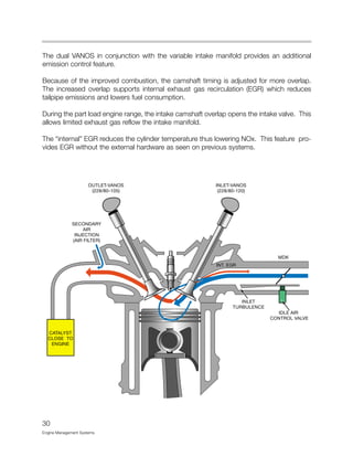 The dual VANOS in conjunction with the variable intake manifold provides an additional
emission control feature.
Because of the improved combustion, the camshaft timing is adjusted for more overlap.
The increased overlap supports internal exhaust gas recirculation (EGR) which reduces
tailpipe emissions and lowers fuel consumption.
During the part load engine range, the intake camshaft overlap opens the intake valve. This
allows limited exhaust gas reflow the intake manifold.
The “internal” EGR reduces the cylinder temperature thus lowering NOx. This feature pro-
vides EGR without the external hardware as seen on previous systems.
30
Engine Management Systems
INLET
TURBULENCE
IDLE AIR
CONTROL VALVE
MDK
INT. EGR
CATALYST
CLOSE TO
ENGINE
SECONDARY
AIR
INJECTION
(AIR FILTER)
OUTLET-VANOS
(228/80-105)
INLET-VANOS
(228/80-120)
 