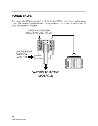 PURGE VALVE
The purge valve (TEV) is activated at 10 Hz by the ECM to cycle open, and is sprung
closed. The valve is physically different, but purge control functions are the same as the pre-
vious Siemens MS41.1 system.
44
Engine Management Systems
VAPORS TO INTAKE
MANIFOLD
 