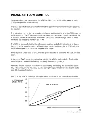 INTAKE AIR FLOW CONTROL
Under certain engine parameters, the MDK throttle control and the idle speed actuator
(ZWD) are operated simultaneously.
The ECM detects the driver’s wish from the twin potentiometers monitoring the cable/pul-
ley position.
This value is added to the idle speed control value and the total is what the ECM uses for
MDK activation. The ECM then controls the idle speed actuator to satisfy the idle air “fill”,
in addition, the MDK will also be activated = pre-control idle air charge. Both of these
functions are utilized to maintain idle RPM.
The MDK is electrically held at the idle speed position, and all of the intake air is drawn
through the idle speed actuator. Without a load placed on the engine (<15% load), the
MDK will not open until the extreme upper RPM range.
If the engine is under load (>15%), the idle speed actuator is open and the MDK will also
open.
In the upper PWG range (approximately >60%), the MDK is switched off. The throttle
valve is opened wider exclusively by the pulley via the spring linkage.
At the full throttle position, “kickdown” is obtained by depressing the accelerator pedal
fully. This will overwind the pulley, but the spring linkage will not move the throttle plate
past 90 degrees of rotation.
NOTE: If the MDK is defective, it is replaced as a unit and is not internally serviceable.
55
Engine Management Systems
 